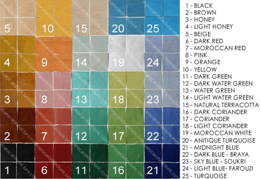 
                  
                    Mosaic Table 1902 - My Moroccan Tile
                  
                